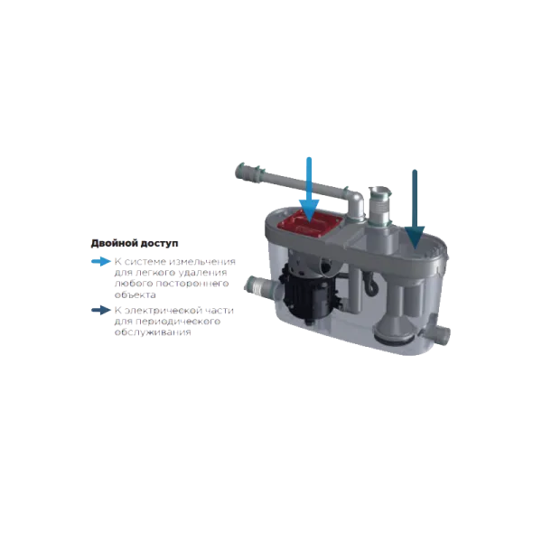 Канализационная установка SFA SANIACCESS Pump